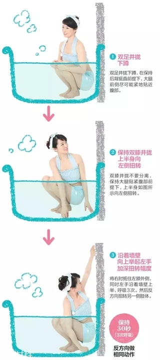 在家就能體驗(yàn)的沙龍級(jí)護(hù)理，還能瘦小腹！