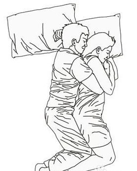 情侶睡姿揭秘心理親密度 情侶睡姿揭秘心理親密度