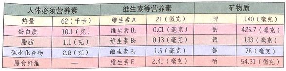 1451869367348420.jpg 4.jpg