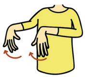 身體歪斜酸痛怎么自我矯正 身體歪斜酸痛怎么自我矯正