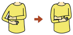 身體歪斜酸痛怎么自我矯正 身體歪斜酸痛怎么自我矯正