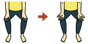 身體歪斜酸痛怎么自我矯正 身體歪斜酸痛怎么自我矯正