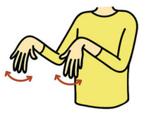 身體歪斜酸痛怎么自我矯正 身體歪斜酸痛怎么自我矯正