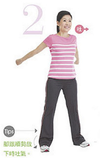 降血壓大雁功、沖拳、十全甩手操的功效