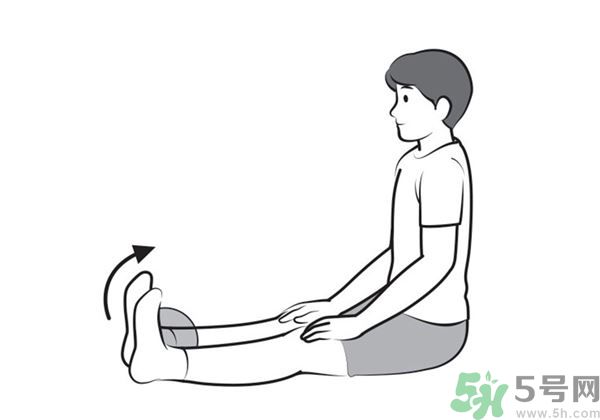 腰痛怎么辦？怎么治療腰痛？