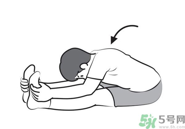 腰痛怎么辦？怎么治療腰痛？