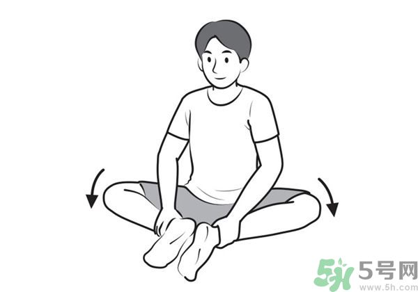 腰痛怎么辦？怎么治療腰痛？