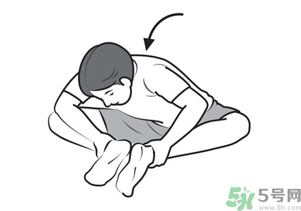 腰痛怎么辦？怎么治療腰痛？