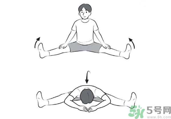 腰痛怎么辦？怎么治療腰痛？