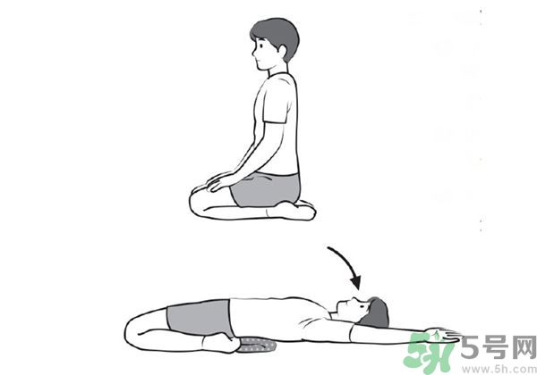 腰痛怎么辦？怎么治療腰痛？