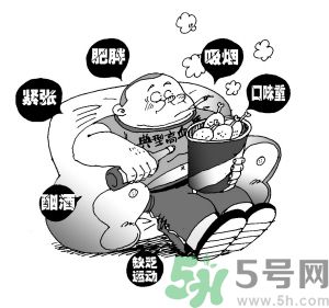 高血壓怎么引起的？高血壓怎么治療？