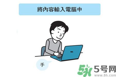 小孩怎么提高記憶力？提高記憶力的方法