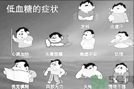低血糖有什么癥狀？低血糖吃什么好得快？