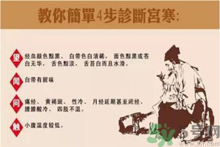 宮寒的癥狀有哪些？宮寒怎么調(diào)理？