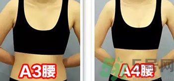 a3腰圍是什么意思？A3腰圍比A4腰圍哪個身材更好？