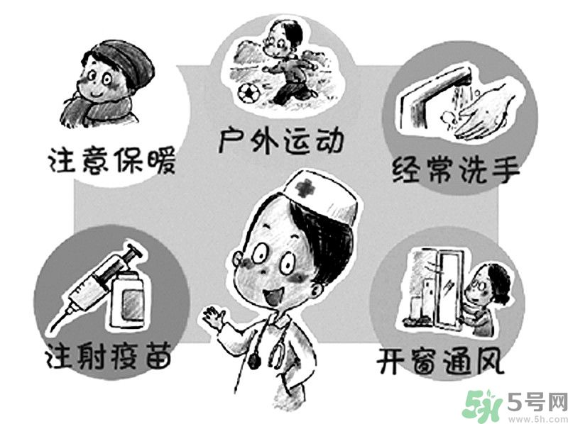 流感的癥狀有哪些？得了流感怎么辦？