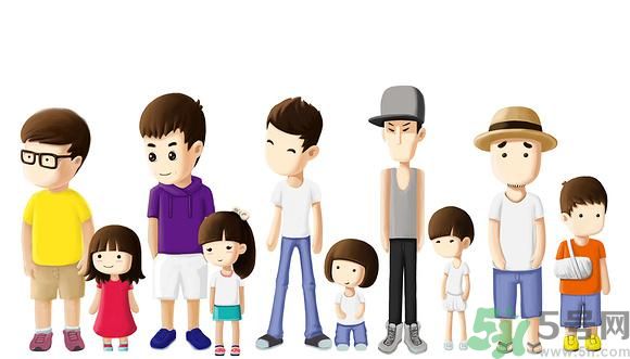 糖尿病會(huì)遺傳嗎？糖尿病會(huì)遺傳給胎兒嗎？