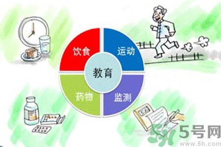 糖尿病會影響壽命嗎？糖尿病可以活多久？