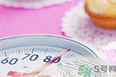 糖尿病有什么癥狀？糖尿病有什么危害？