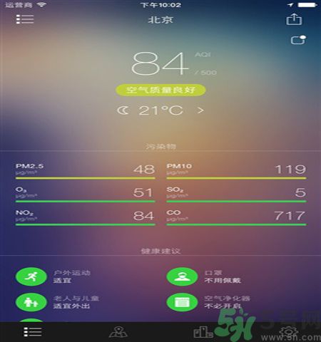 全國空氣質(zhì)量排名是怎樣的？遇到霧霾天氣怎么辦？