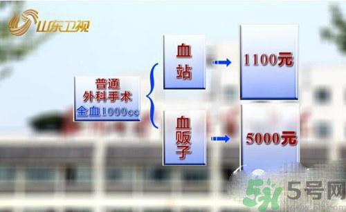 蘇州血荒血販子要價(jià)翻數(shù)倍是怎么回事？血販子血液的來(lái)源是怎樣的？