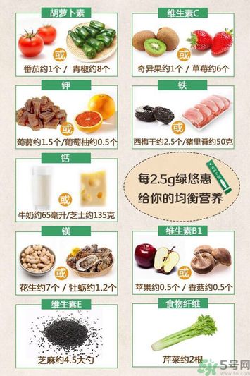 綠悠惠青汁的作用和功效？綠悠惠青汁有沒(méi)有副作用？