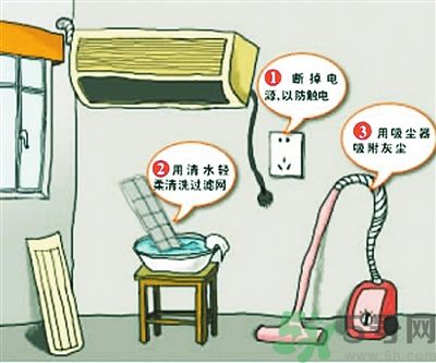 空調(diào)怎樣清洗？空調(diào)清洗有哪些注意事項(xiàng)？