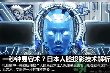 什么是人臉投影技術(shù)？人臉投影技術(shù)有什么用？