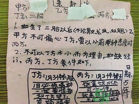 9歲女孩擬二胎合同維權(quán)是怎么回事？父母生二胎要怎樣和孩子溝通？