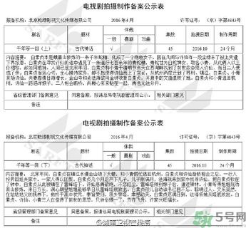 新白娘子傳奇將翻拍是真的嗎？新白娘子傳奇將翻拍男女主角是誰？