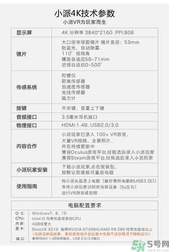 4k vr眼鏡對(duì)眼睛有損傷嗎？4k vr眼鏡對(duì)眼睛危害有哪些