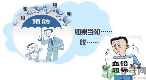 懷孕7個月查出鉛中毒原因是什么？懷孕7個月查出鉛中毒怎么回事？