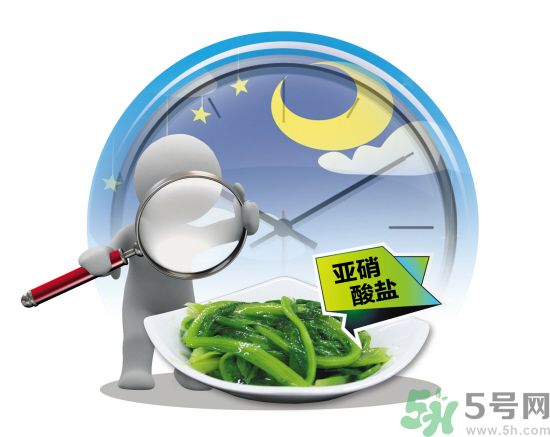 夏天哪些菜不能隔夜吃？吃了隔夜菜會怎樣？