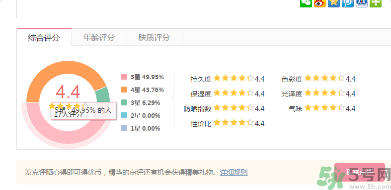 澤百麗黑金魅焰唇彩怎么樣？澤百麗黑金魅焰唇彩好用嗎？