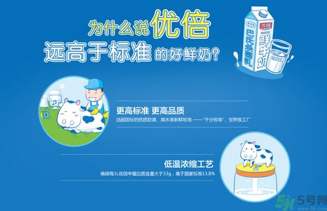 優(yōu)倍0乳糖好喝嗎？優(yōu)倍0乳糖多少錢一箱？