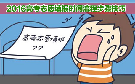 四月份還有校調(diào)劑嗎？四月份還有調(diào)劑嗎？