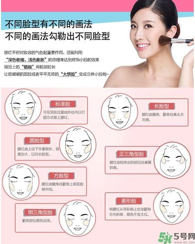 canmake花瓣腮紅色號(hào)對(duì)比圖？canmake五色花瓣腮紅試色