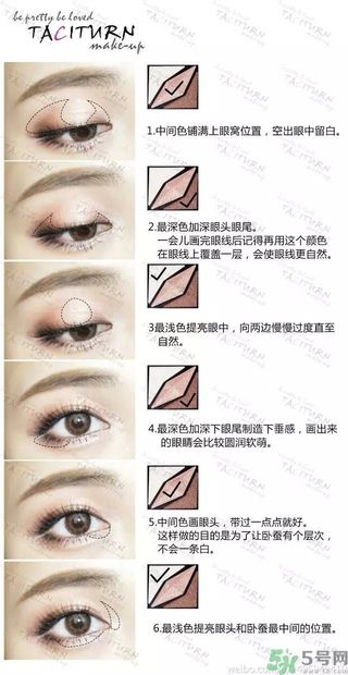 凱朵kate覺醒鉆光閃耀杏仁三色眼影使用方法及畫法步驟