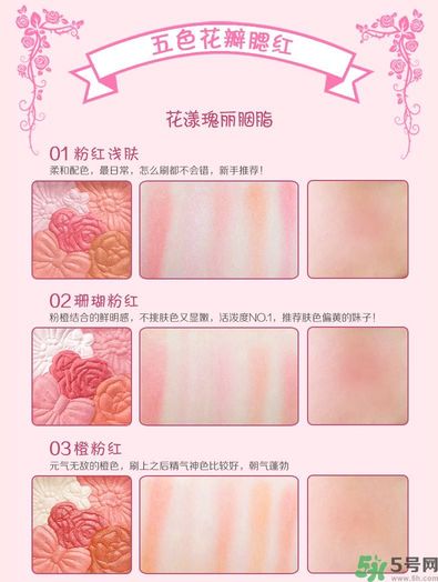 canmake花瓣腮紅色號對比圖？canmake五色花瓣腮紅試色