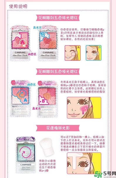 canmake花瓣腮紅色號對比圖？canmake五色花瓣腮紅試色