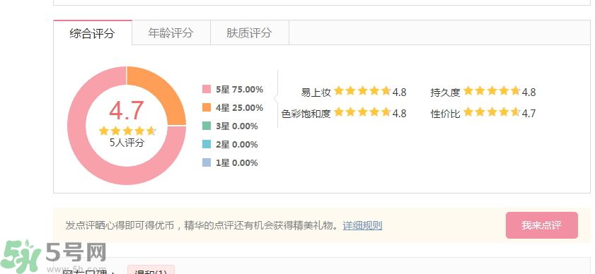 法國(guó)嬌蘭流金潤(rùn)唇蜜怎么樣？法國(guó)嬌蘭流金潤(rùn)唇蜜好用嗎？