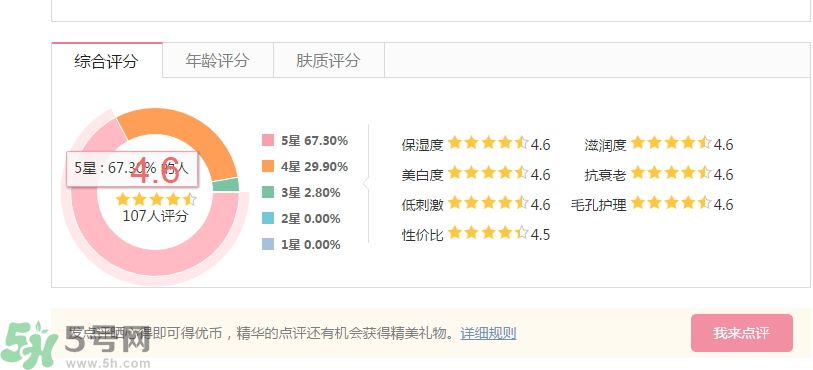 法國嬌蘭幻彩流星亮肌乳怎么樣？法國嬌蘭幻彩流星亮肌乳好用嗎？