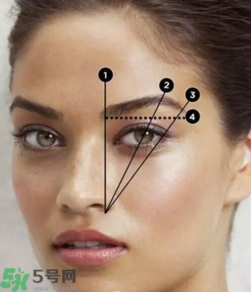 眉筆和眉粉哪個(gè)好用？眉筆和眉粉有什么區(qū)別？