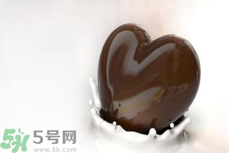 巧克力囊腫嚴(yán)重嗎？巧克力囊腫會(huì)癌變嗎？