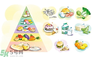 酸奶加豆腐能美白嗎？酸奶加豆腐能做什么？