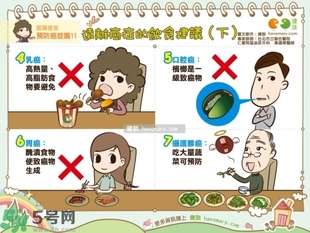 防胃癌的食物有哪些？多吃什么預(yù)防胃癌？