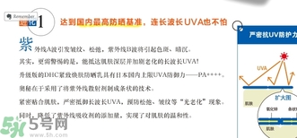 DHC緊致煥膚防曬乳SPF30+ PA+++ 怎么樣？