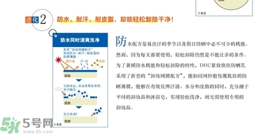 DHC緊致煥膚防曬乳SPF30+ PA+++ 怎么樣？