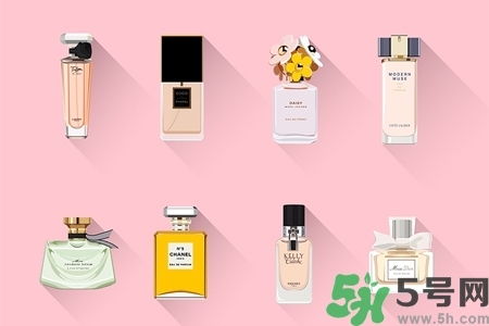 香水應(yīng)該噴在哪幾個(gè)部位？香水應(yīng)該怎么噴？