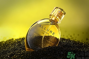 男士香水怎么噴？男士擦香水的正確方法